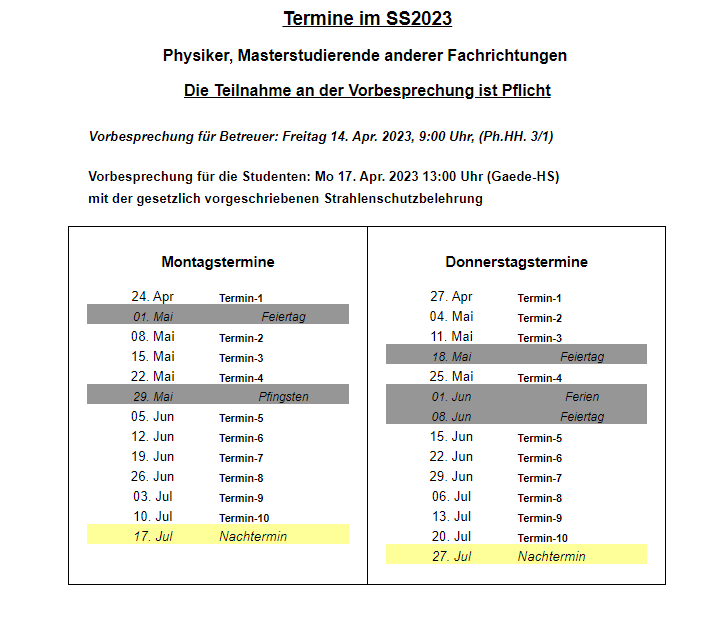 KIT - Praktika An Der KIT-Fakultät Für Physik - Praktikum Klassische ...